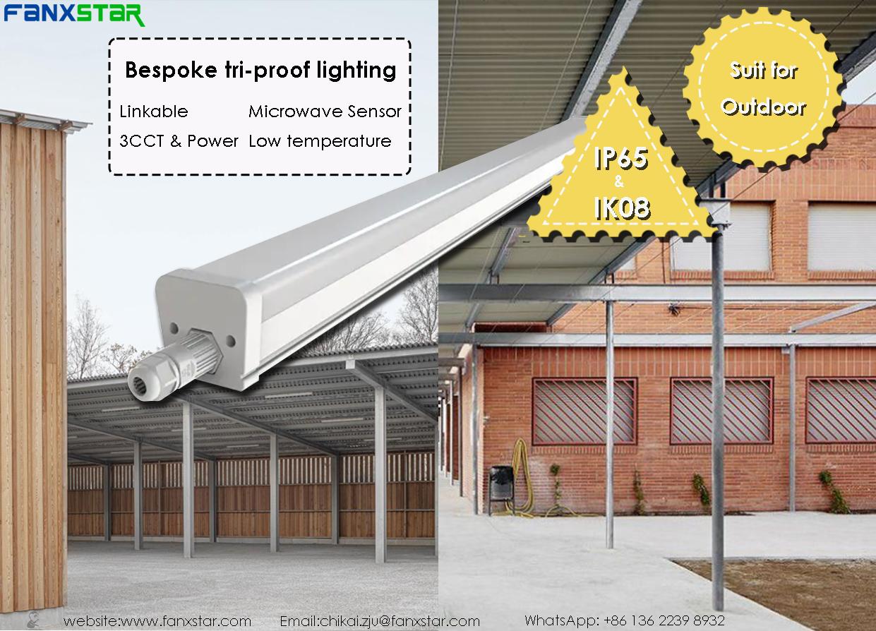 Miért működik a LED-hármasálló fény durva időjárási körülmények között?